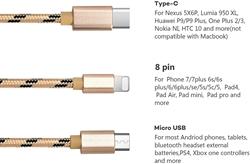 Picture of 3 in 1 Charging Cable for all Samsung and Iphone Models