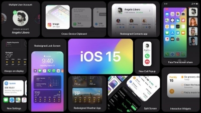 IOS 15 is here, but we’re still waiting on a few new features
